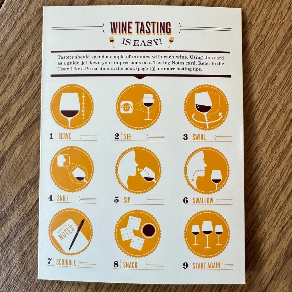 Chronicle Books Wine Tasting Party Kit - Burgundy and Orange